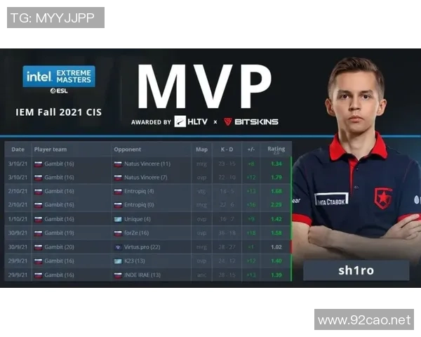 CS冬季大型锦标赛：NAVI战队Perfecto分享防守经验