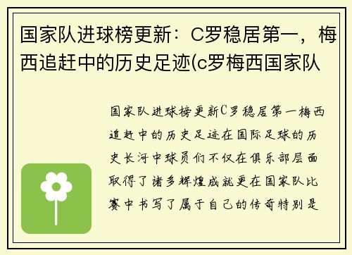 国家队进球榜更新:C罗稳居第一,梅西追赶中的历史足迹(c罗梅西国家队进球数)